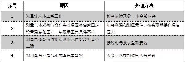 1636596093407364.jpg z74.jpg