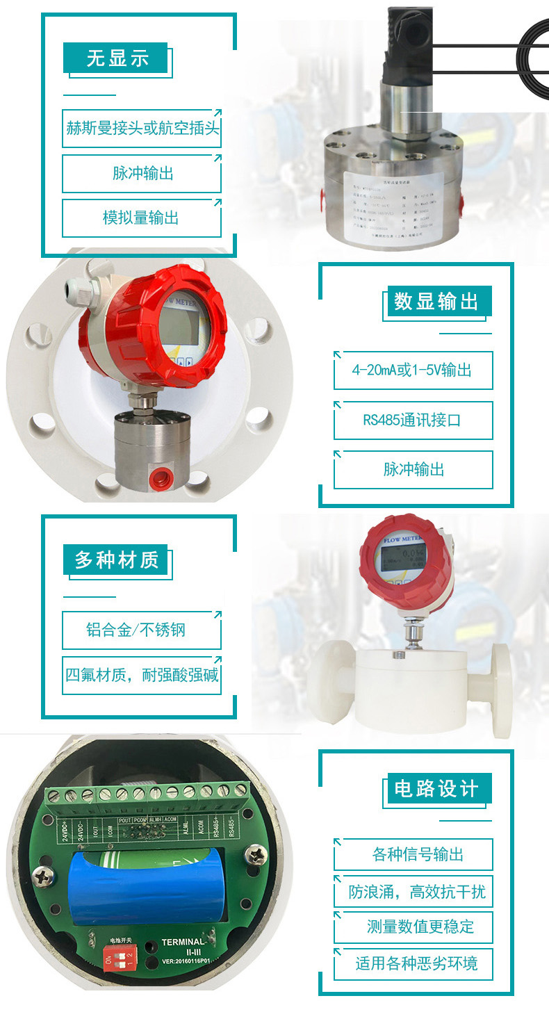 液體圓齒輪流量計產(chǎn)品介紹