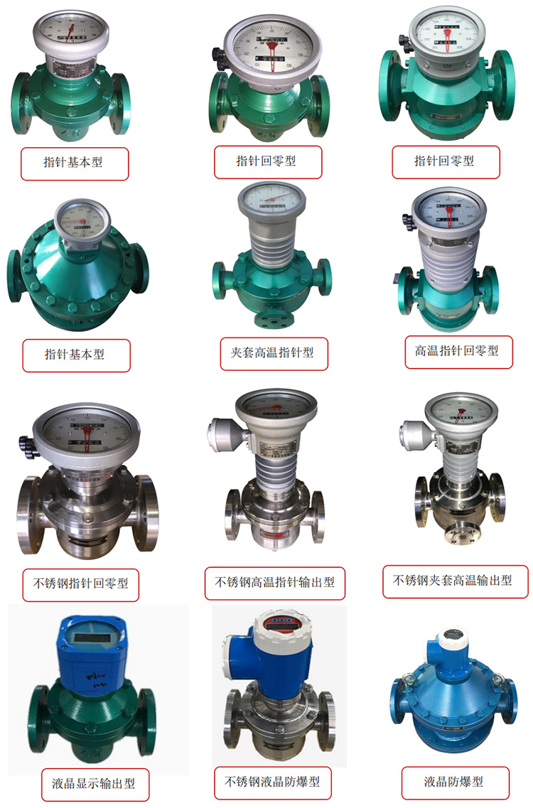 石蠟油流量計(jì)產(chǎn)品分類圖