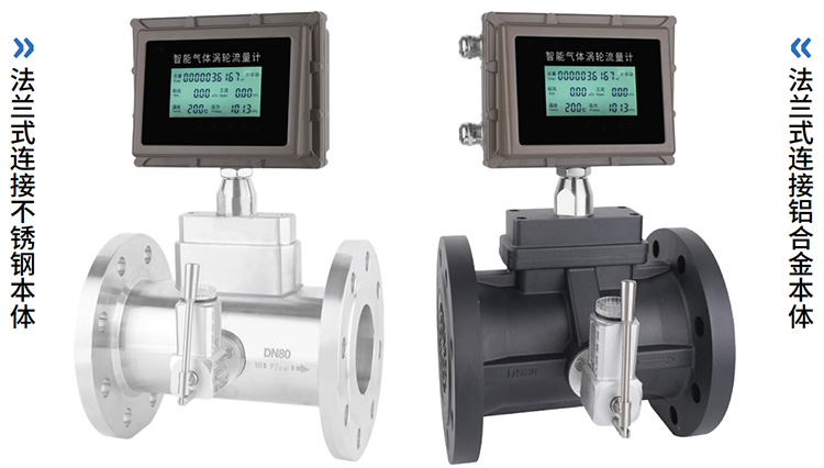 燃氣計量表材質(zhì)分類圖